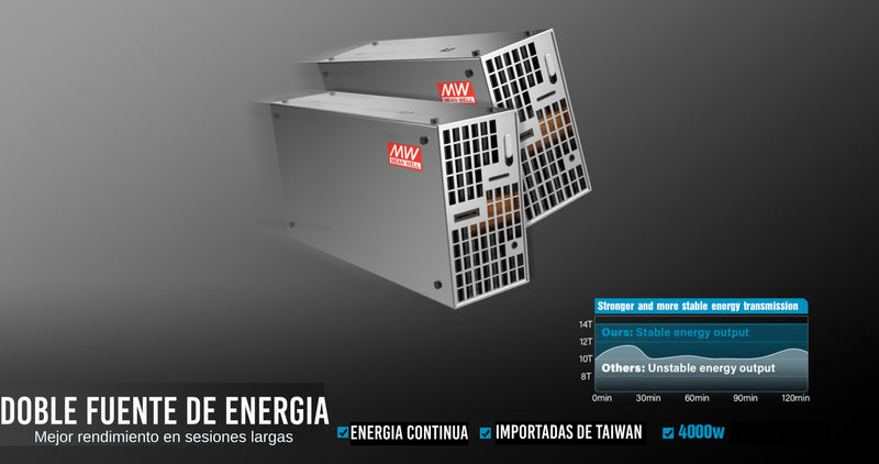 Máquina EMS + Radiofrecuencia