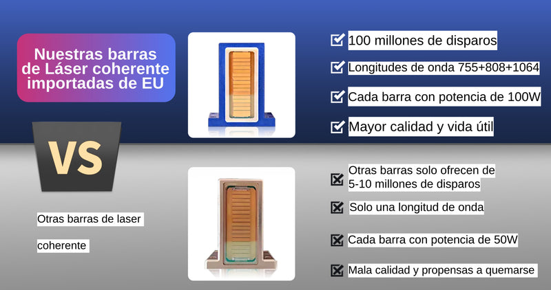 Máquina Depilación Láser Diodo